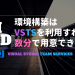 CI/CDの環境構築はVSTSを利用すれば数分で用意できる！(VisualStudioTeamServices, C#, ASP.NET MVC, Azure Web Apps)